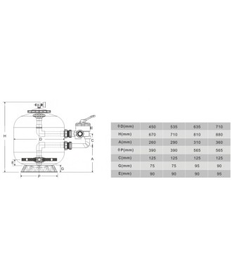 Sand Filter with Side Six-way Valve PCG 11.5m3/h - 20m3/h | EU