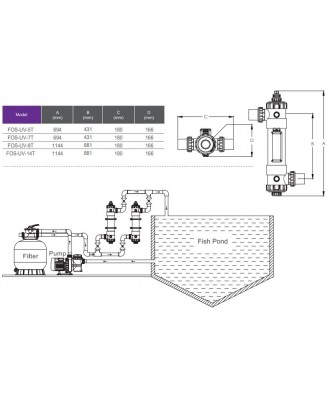 UV-C Fish Pond Disinfection System, Emaux