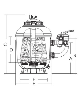 Sand filter with a side six-way valve, model "SMG", Emaux