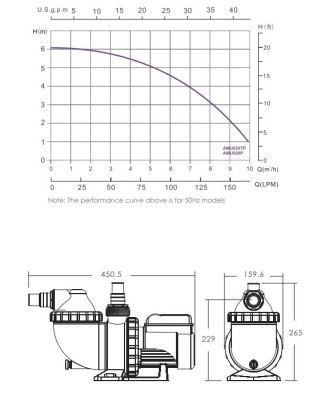 Pool pump with pre-filter, model "Aqua Mini", 0.20HP, Emaux 