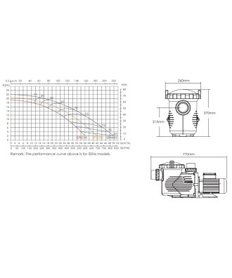 Pool pump with pre-filter, model "EPH", Emaux 