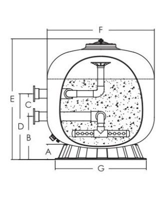 Sand filter, model "NL", Emaux 