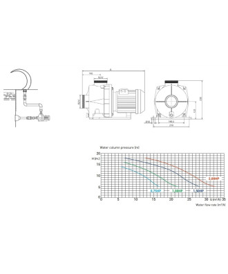 Centrifugal pump for swimming pools, fountains and water features, model Niger, Kripsol