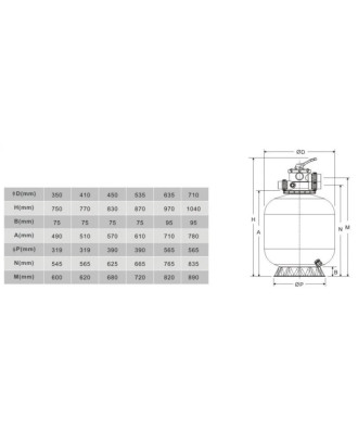 Sand Filter with Top Six-way Valve PDG 4.5m3/h - 20m3/h | EU