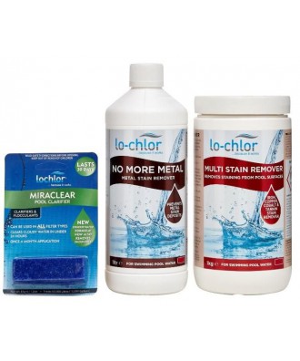 Hot Tub Chemicals (18)