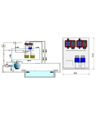 Dosing System, model 'Pool Blue', Microdos