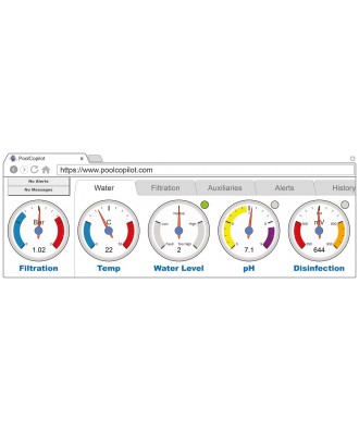 Automatic System for Pool Monitoring and Control Pool Cop Evolution | EU