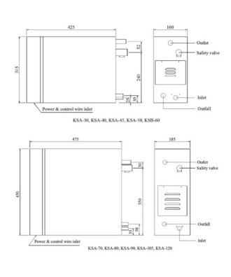 Steam generator from 4.kW to 10.50kW, model 'KSА', Spa Point