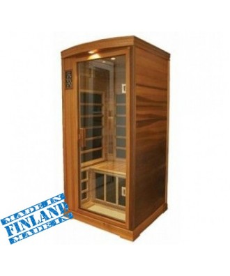 Infrared Cabin HSI 10 | Helo