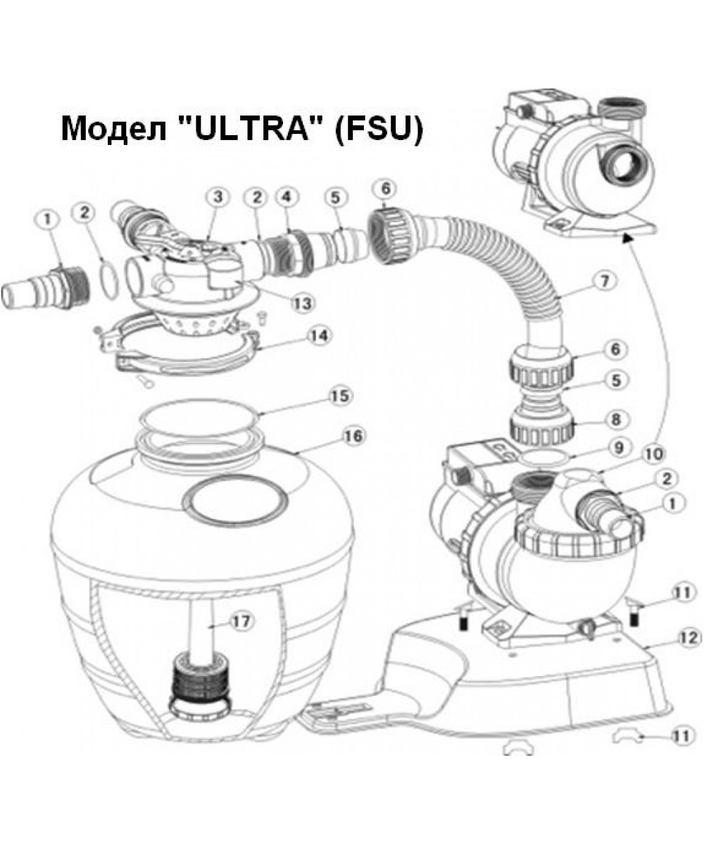 Filtration combo cover screw, model "ULTRA", Emaux