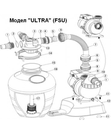 Filtration combo cover screw, model "ULTRA", Emaux