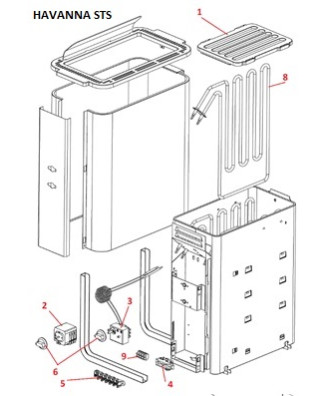 Spare parts for sauna heater model HAVANNA STS | Helo